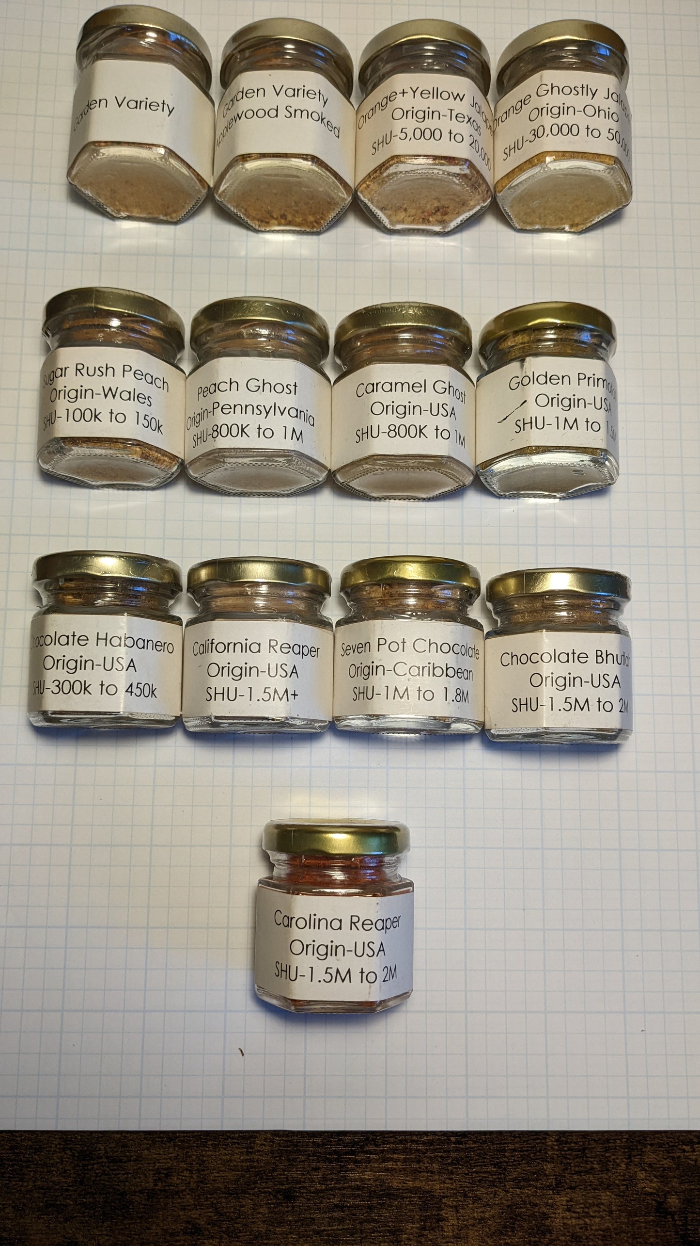 Exotic Pepper Powder
